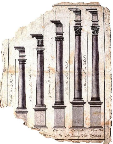 Illustration from the Five Orders of Architecture Illustration from the Five Orders of Architecture