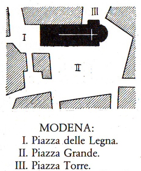 Modena's system of piazzas Modena's system of piazzas