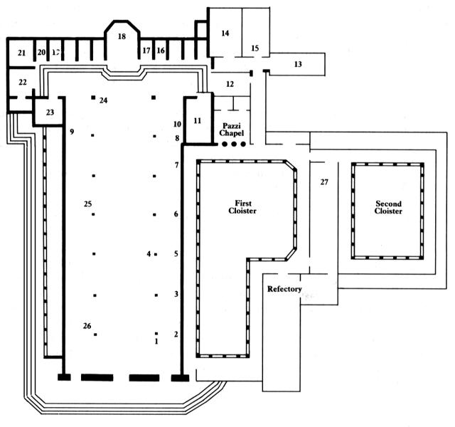 Plan of Santa Croce Plan of Santa Croce