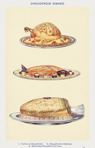 chaudfroid dishes from Mrs Beeton