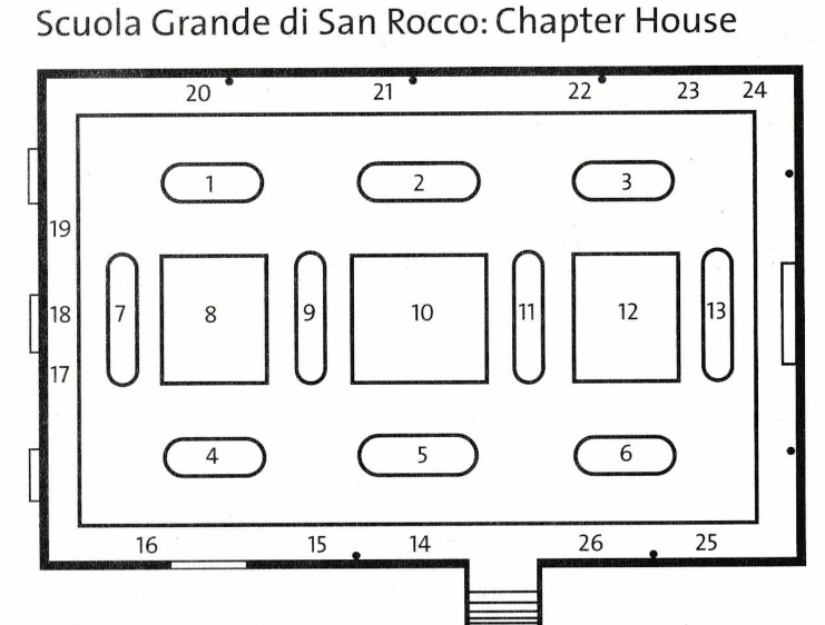 Plan of Tintoretto's works in the Chapter house Plan of Tintoretto's works in the Chapter house
